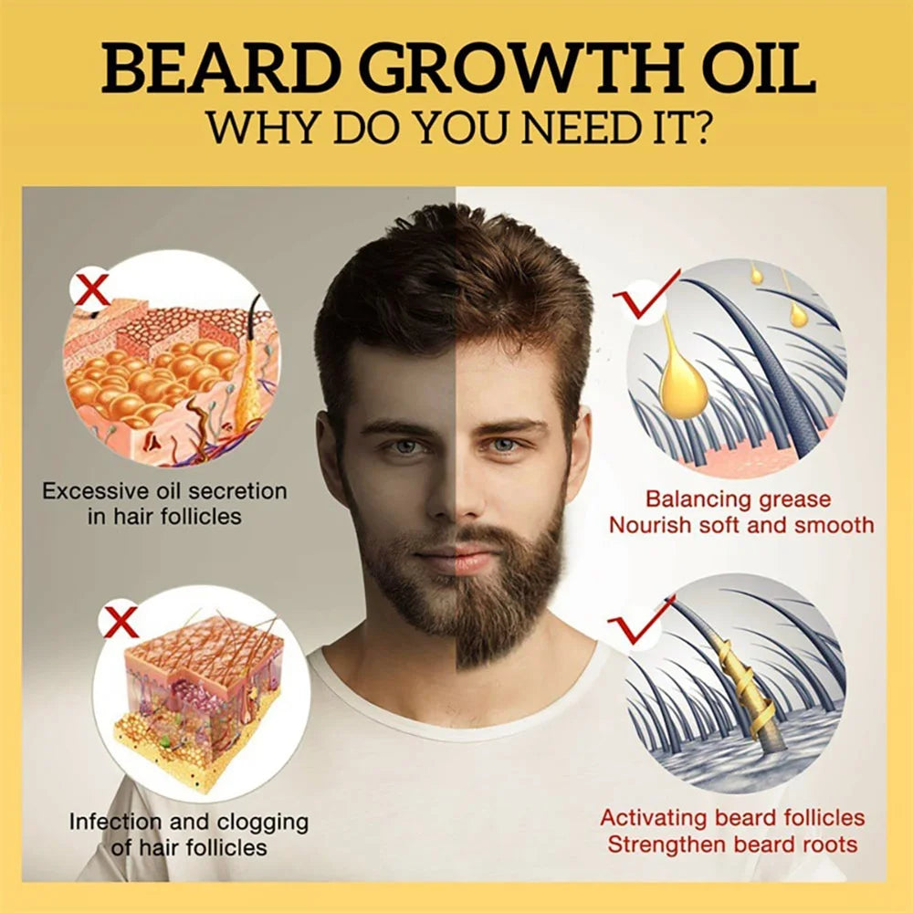 2pcs Beard Balm Conditioner Oil Kit Natural Beard
