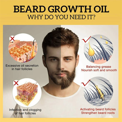 2pcs Beard Balm Conditioner Oil Kit Natural Beard