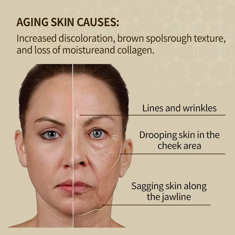 Premium Anti-Wrinkle Hyaluronic Acid Serum - Reduces