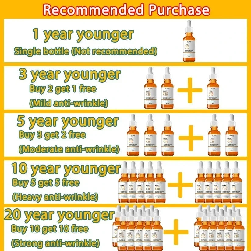 Vitamin C Wrinkle Remover Face Serum Lifting Firming