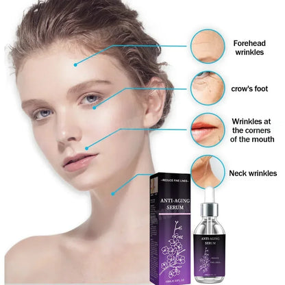 Premium Anti-Wrinkle Hyaluronic Acid Serum - Reduces